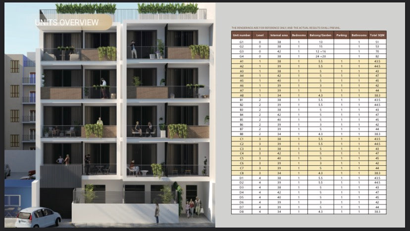 Apartment Athens, Exarchia