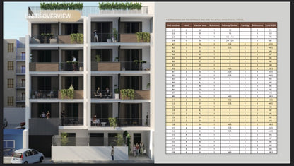 Apartment Athens, Exarchia