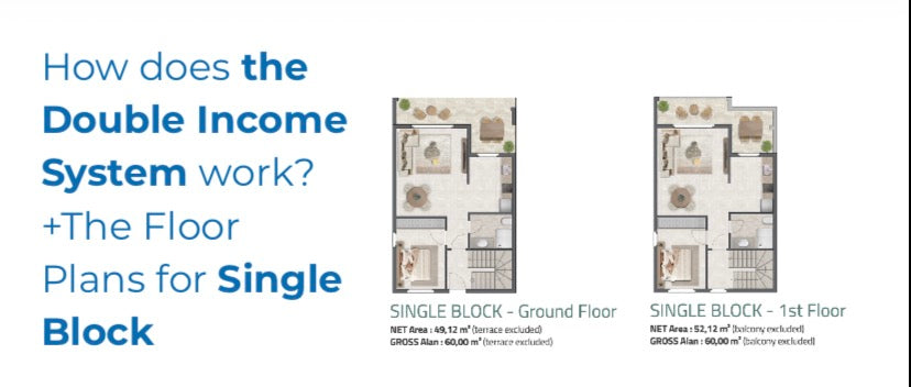 Seaside Villa Resort – Gerakini, Halkidiki